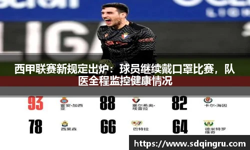 西甲联赛新规定出炉：球员继续戴口罩比赛，队医全程监控健康情况