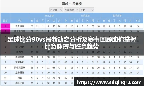 足球比分90vs最新动态分析及赛事回顾助你掌握比赛脉搏与胜负趋势